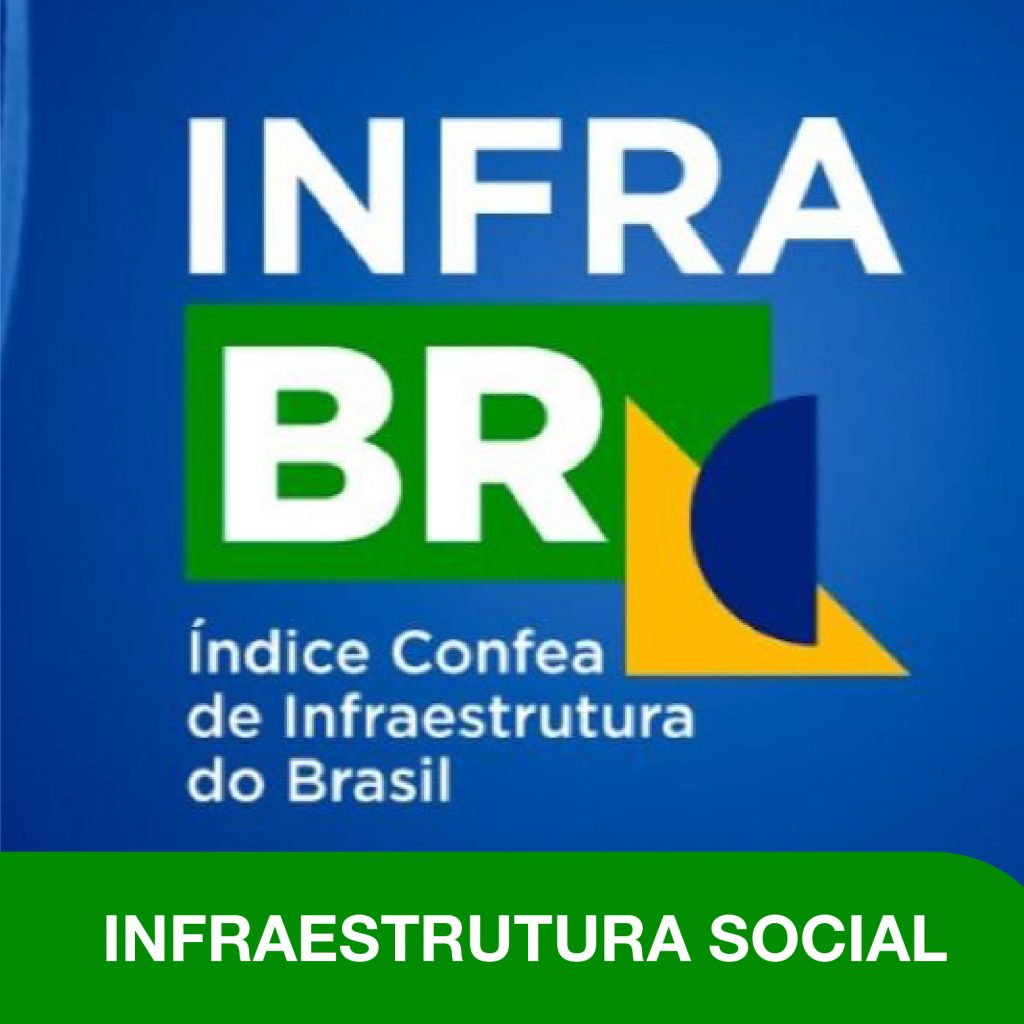 Infra-BR aponta limitações na efetividade da infraestrutura social no Brasil